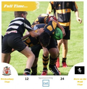 Stow 22nd  November - Full Time