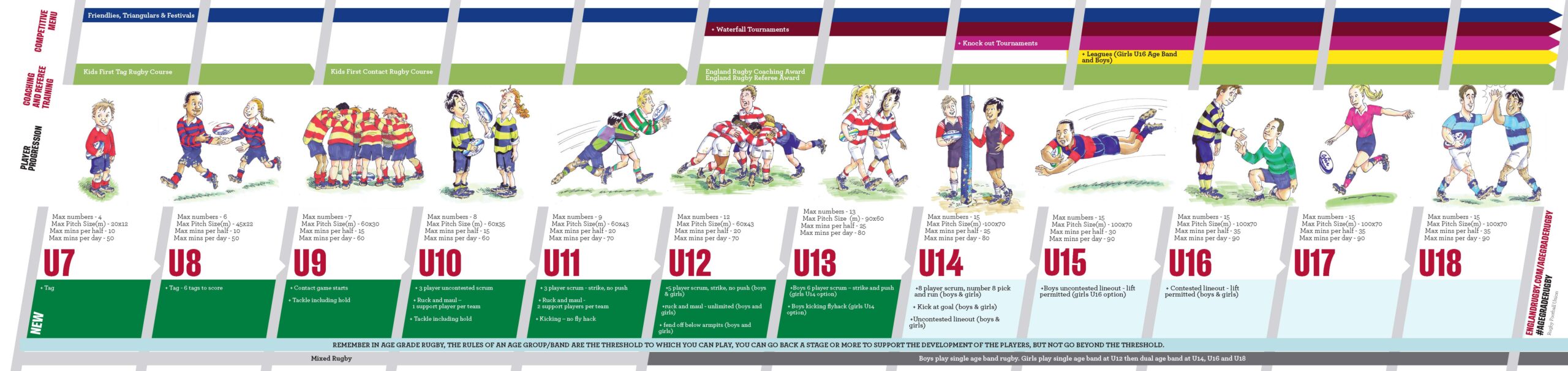 AG Flyer 2022_Page_2