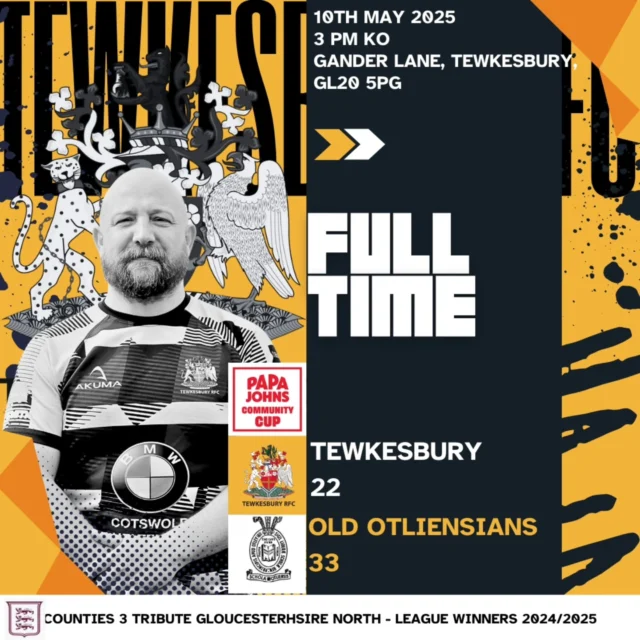 🟡⚫️ A Battle to Remember 🟡⚫️

It wasn’t the result we fought for, but it was a performance and a season to be very proud of. 

Yesterday, our boys left everything on the pitch in a hard-fought semi-final against a good @oldotliensiansrufc side. We stood tall, played with heart, and gave it everything until the final whistle.

We wish our visitors all the best next week at HQ. 

While the dream of Twickenham slips away this season, what remains is the unwavering spirit, determination, and pride that defines this club.

Every moment the players and coaches have shared on our journey this season has brought us closer, stronger, and more determined for what comes next. 

A massive thank you to our incredible supporters who have backed us every step of the way. Your energy and belief fuel this team, and we’re beyond grateful. 

We regroup. We rebuild. We come back stronger. This is just another step in the journey. 

A big thank you to all the people who helped make yesterday happen. A big thank you to our sponsors for your support this season.

#driveontown  @grfurugby