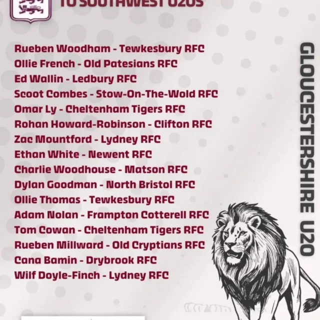 Congratulations to Ollie and Reuban for making the Southwest U20s after the county programme. @grfurugby