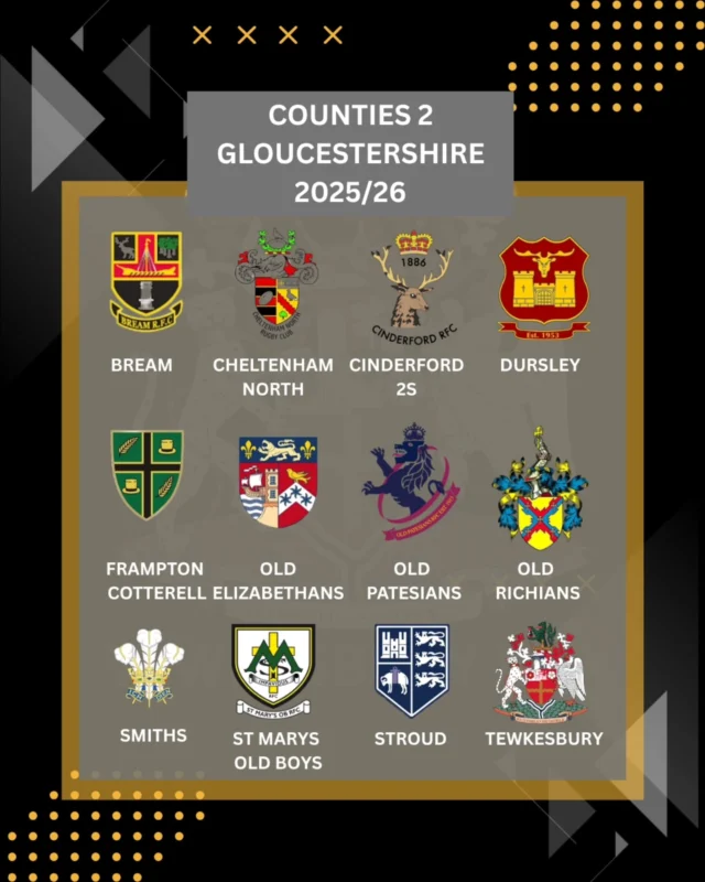 @grfurugby