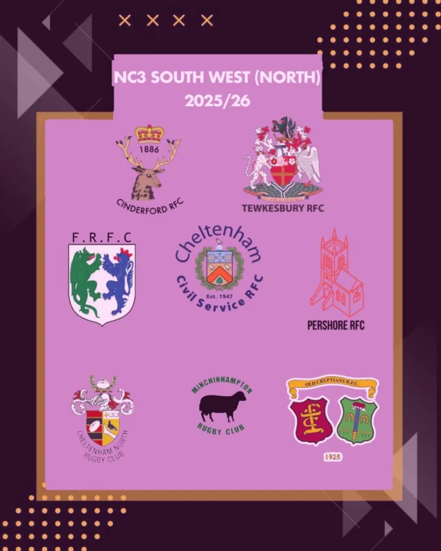 NEW SEASON, NEW TEAM, NEW LEAGUE

#rugby #womensrugby #tewkesburywomensrfc #rugbyfamily